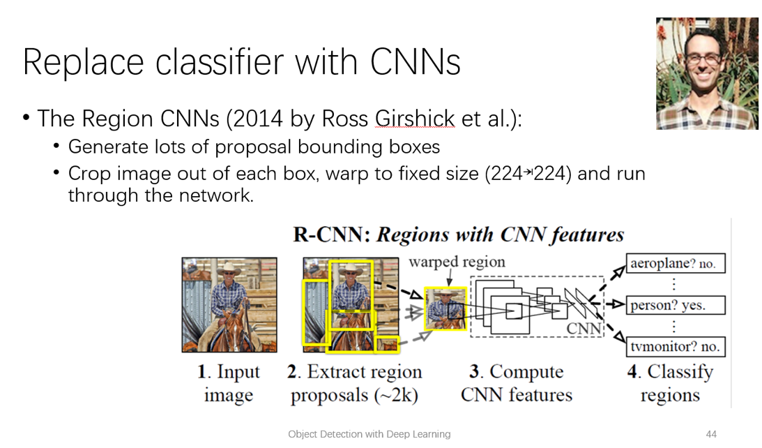 一篇文章看懂物体检测的发展脉络 转 一篇文章看懂物体检测的发展脉络 转