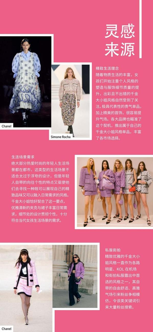 时尚服装服饰:2022秋冬流行趋势报告 - 知乎