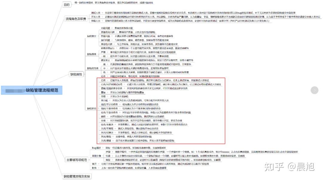 Codes 项目管理创新之以众不同的缺陷管理工作流配置方式，专为懒人打造，弹指间完成配置