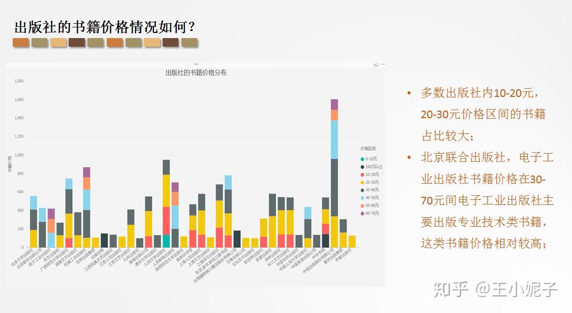 豆瓣独家解析网站