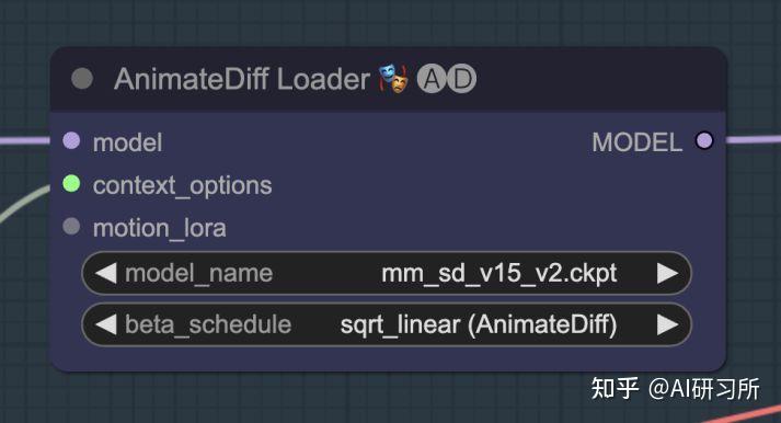 AnimateDiff搭配Stable Diffution制作AI视频 - 知乎