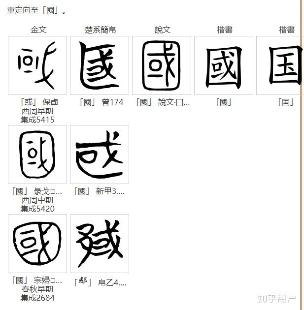 为什么简化字「国」把「或」换成了「玉,繁体字中的「或」有什么