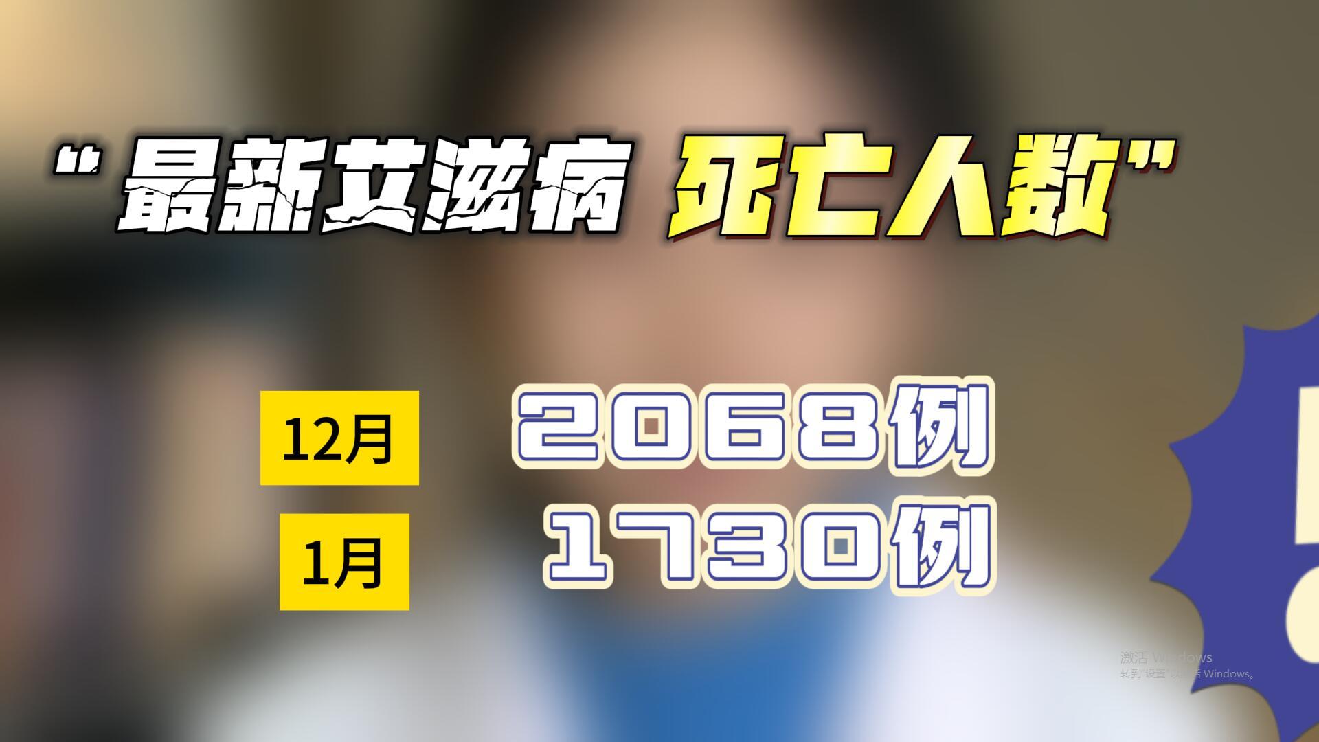 卫生部数据显示全国平均每天有200人感染艾滋病