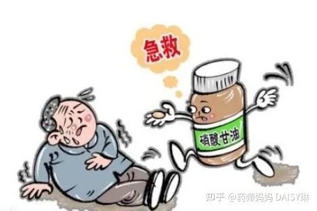 救命药  硝酸甘油