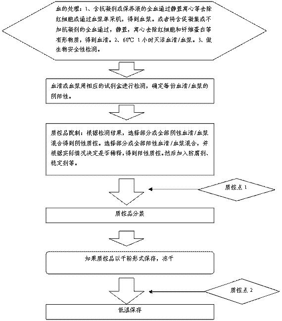 动图封面