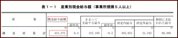 石原里美竟然也租房住 比起买房日本人更爱租房的原因是 知乎