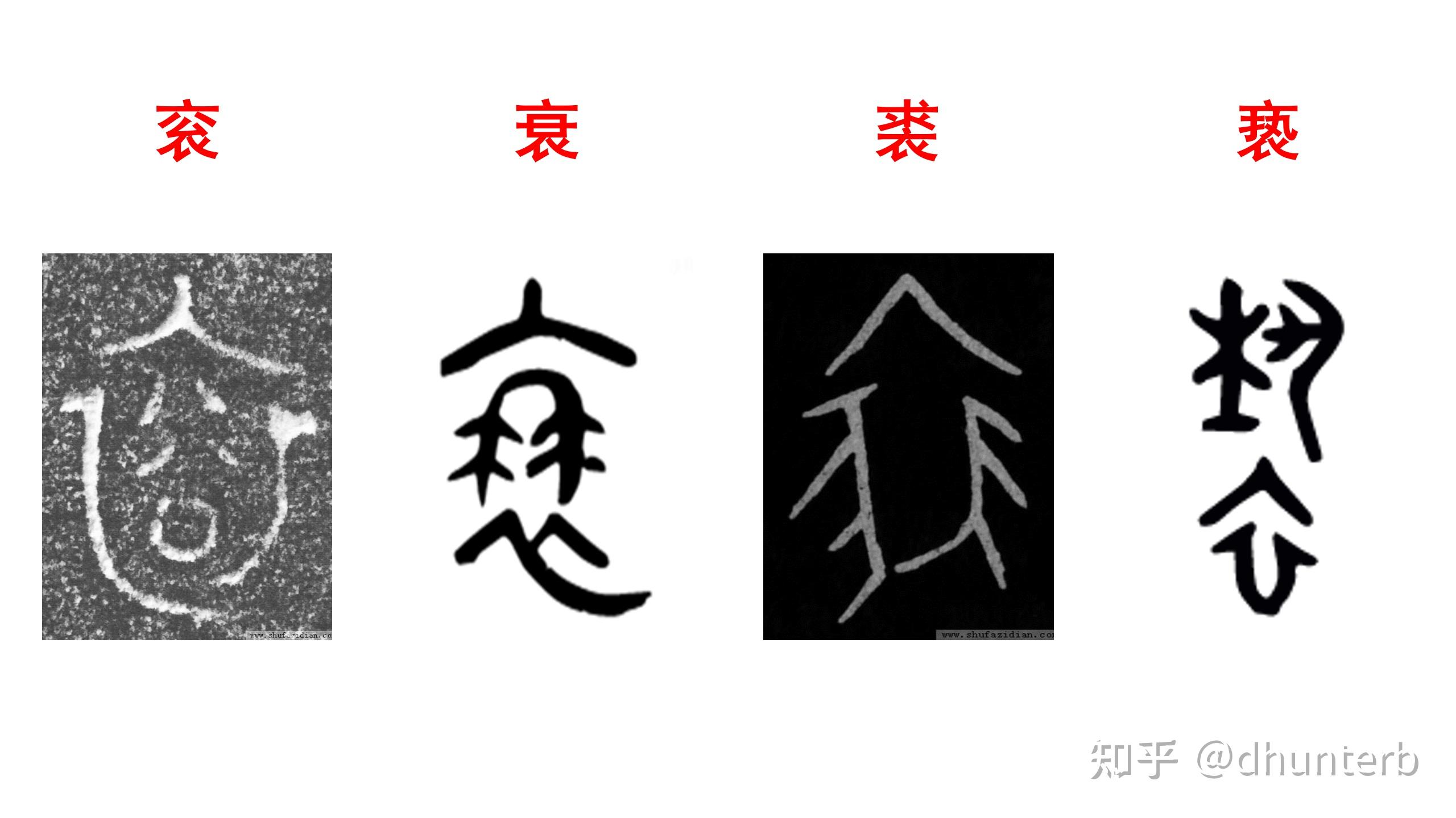 衣作为偏旁部首时,写作"衤"字旁,或"衣"字底.