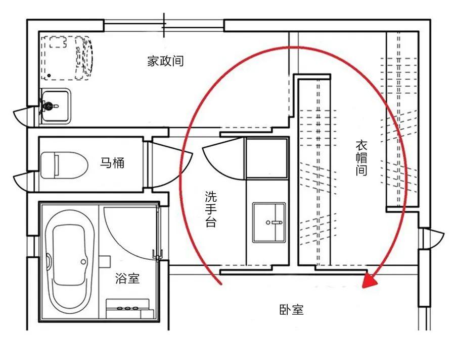 去家务化装修的特点是怎么样的? - 知乎