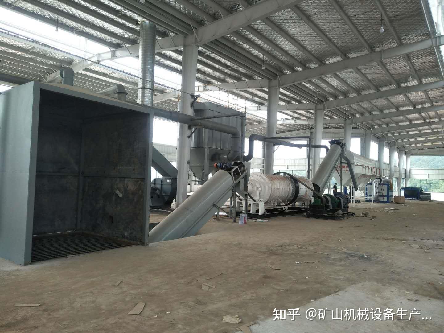 铝灰综合利用处理方法 - 知乎