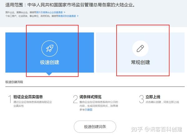 百度百科企业词条怎么创建？如何建立企业百度百科？ 知乎 3935