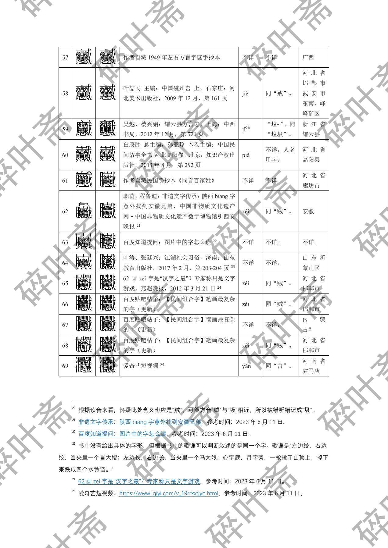 是biang，是shuar，还是贼？——谈源于清代洪门秘符的复杂汉字 （前言、洪门复杂秘字的起源） - 知乎