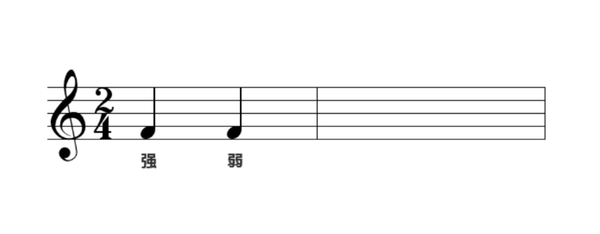 从0到1 乐理基础知识 单拍子和复拍子 知乎