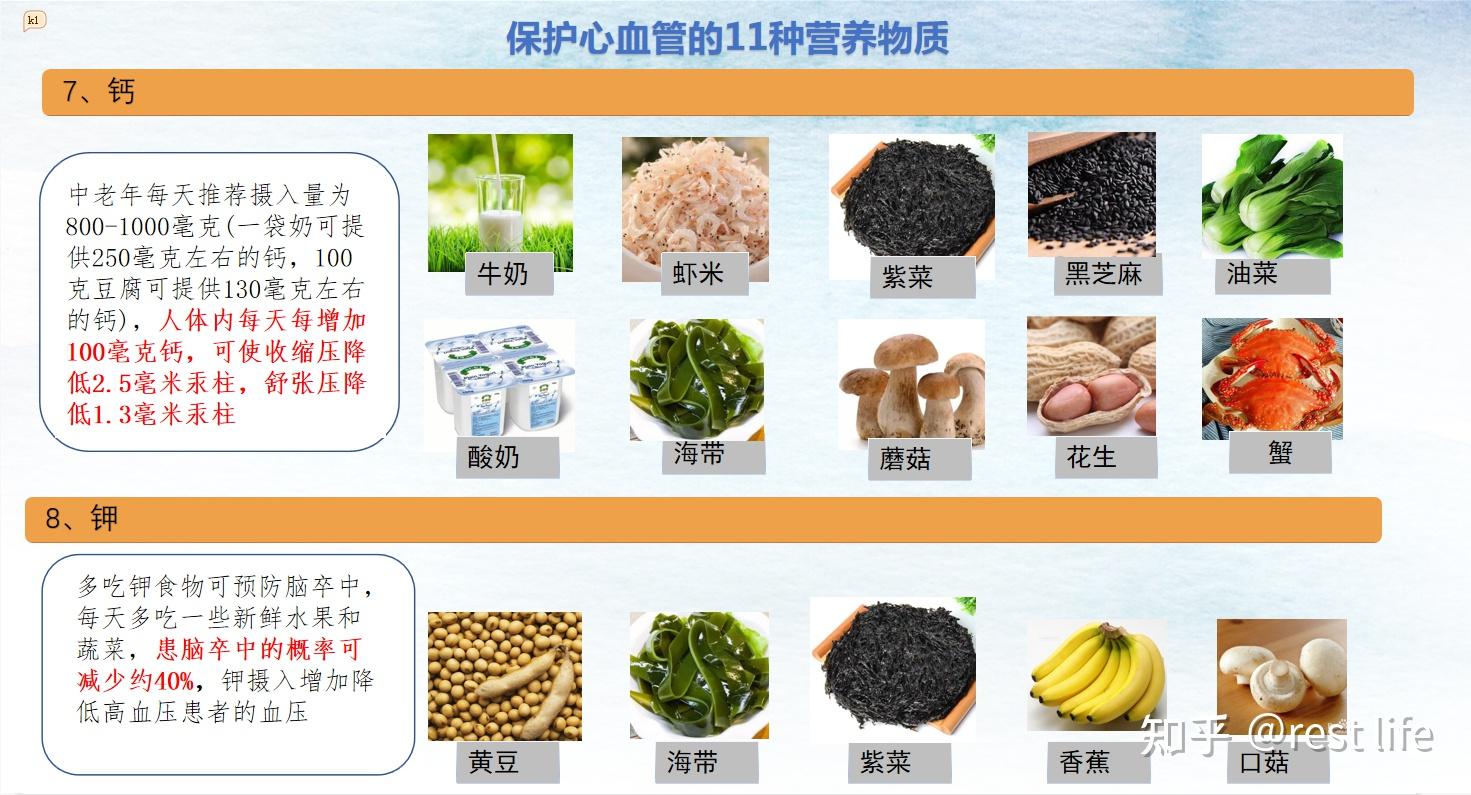 心肌梗死支架术后健康饮食食谱求教