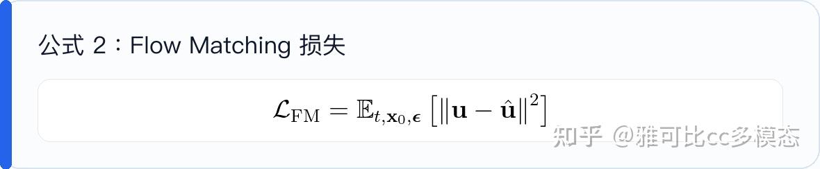 AsymFlow 专业详解:低秩噪声如何把 latent flow 搬到像素空间? - 知乎