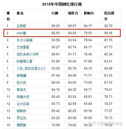 算算人生多少年 v2-37c7784fc6a4841c0eff36e364f77214_r.jpg