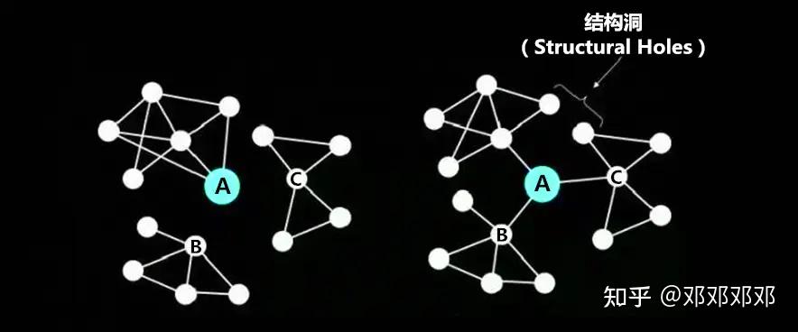 我为何选择数据分析猴子数据分析课程初级第一关