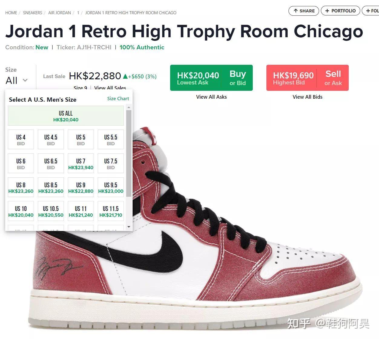 超限量12000双 乔丹亲签!trophy room x aj1"芝加哥"官图释出!