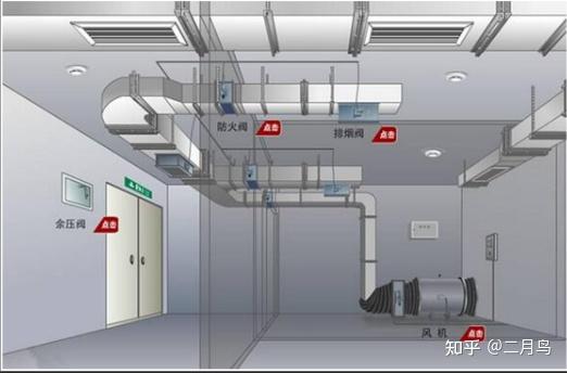 一个案例教会手算通风工程定额计价