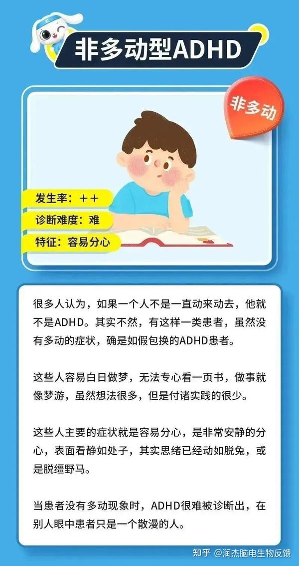 注意缺陷多动障碍(ADHD)患者图鉴 - 知乎