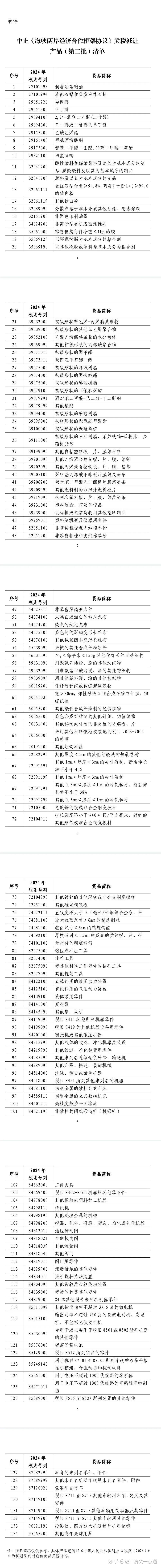 资讯信息服务税率(信息咨询服务的税率)