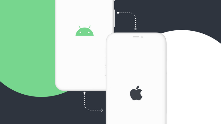 如何将 Android APP转换为 iOS,安卓转换为 iOS 的 5 个步骤 - 知乎