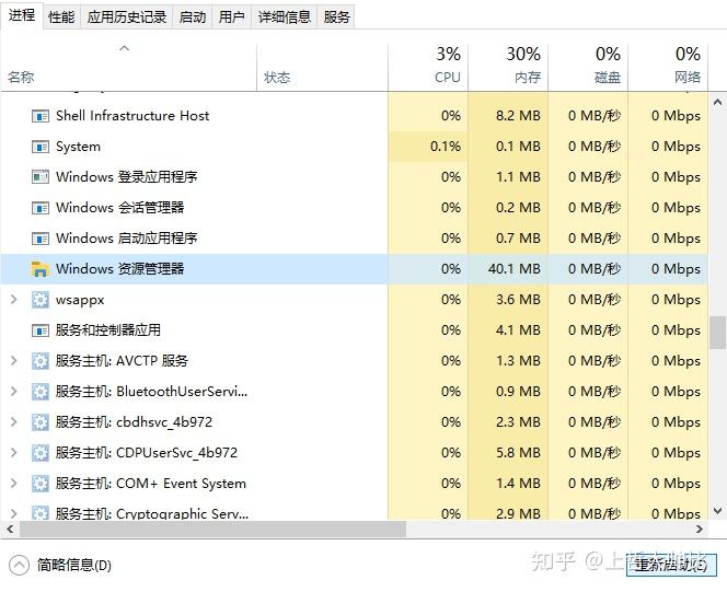 win10总是无响应或假死怎么办