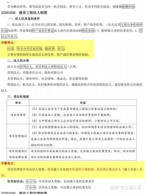 河南大学通识课网课_优课网课答案_二建网课