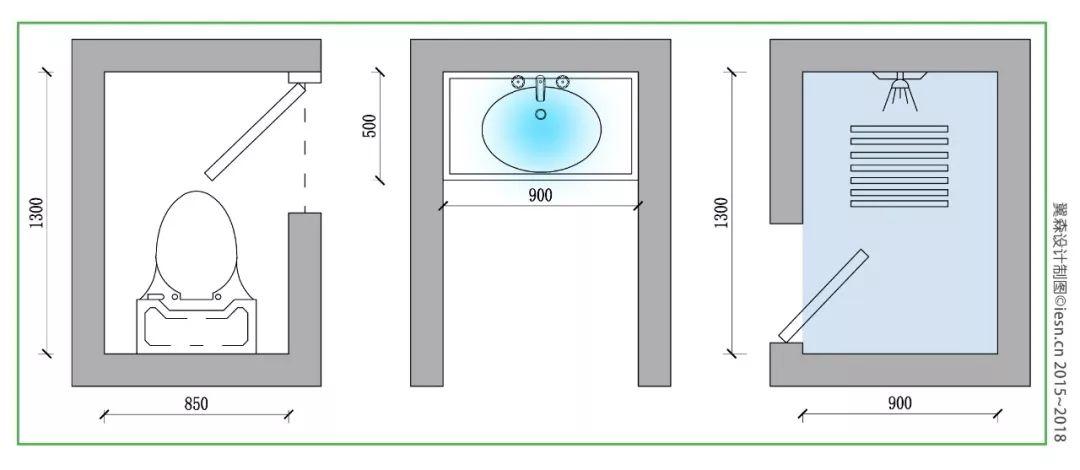 卫生间三件套(洗脸,马桶,淋浴),正常使用状态下最合理的空间尺寸如下