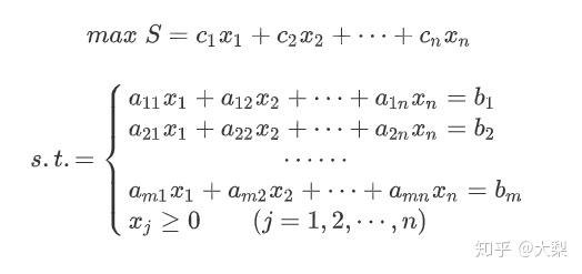 Linprog Matlab Example 阿尚的笔记——Matlab中linprog函数用法 - 知乎