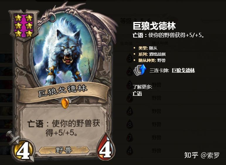 只有我一个人觉得酒馆战棋很难玩吗? - 知乎