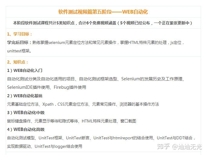 「软件测试和关键词排名哪个好」 软件开发,软件实施,软件测试,网站编辑,SEO,这些职业谁的前景...
