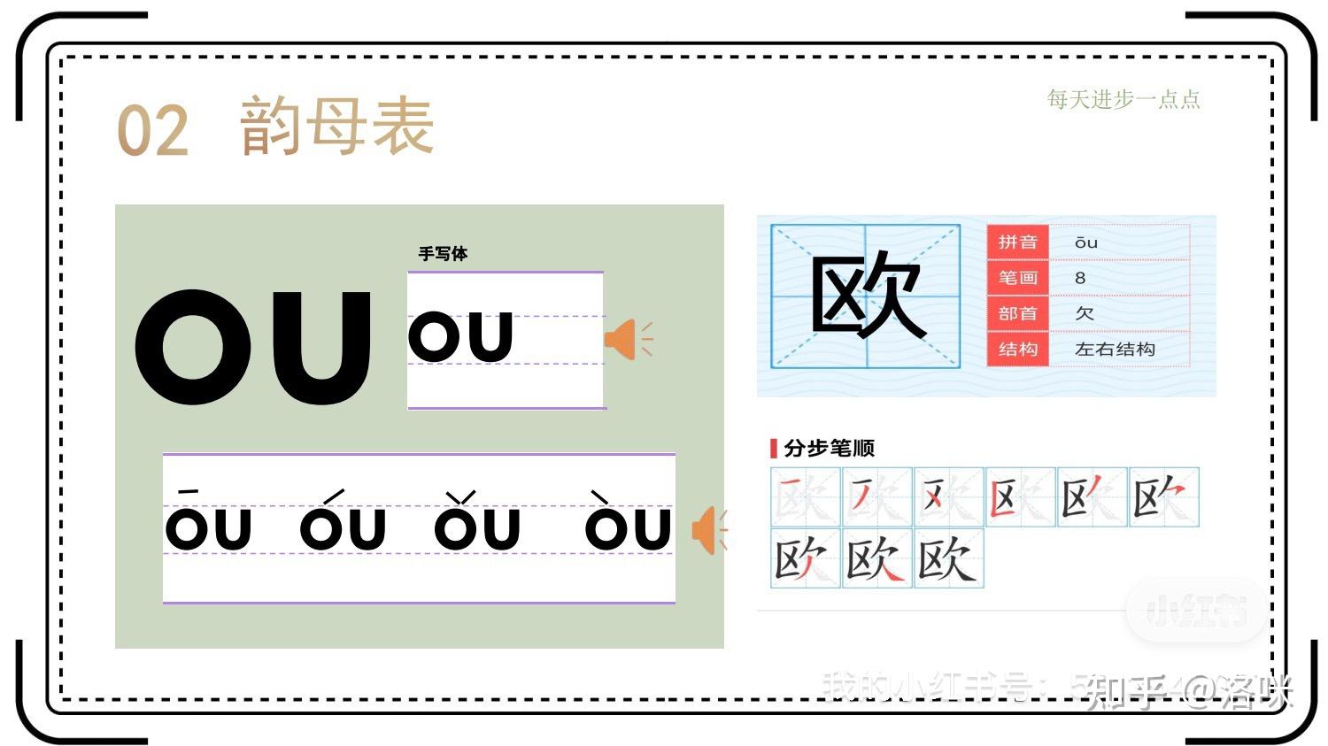 Google Translate