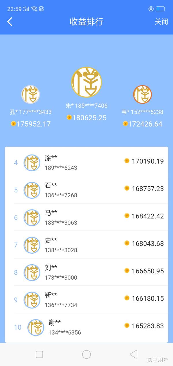 和百度什么关系