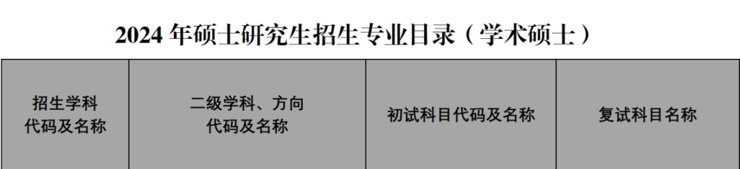 中国人民公安大学报考指南 - 知乎
