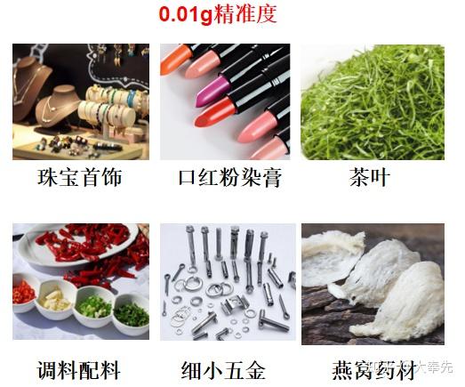 如何挑选一台精确的厨房秤呢?有什么品牌可以推荐的?是电子秤好,还是机械秤呢? - 知乎
