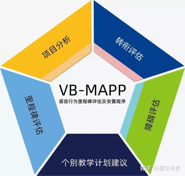 评估芝加哥公牛未来趋势里伤病恢复与阵容深度的关键作用