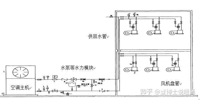 水力模块安装图图片