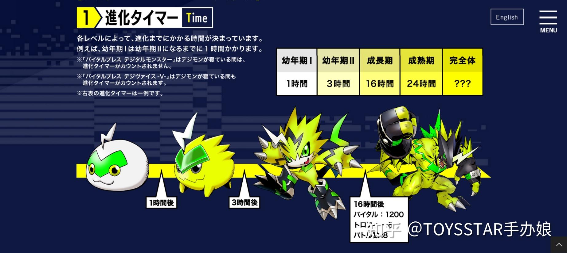 生命手环游玩攻略快速培养数码宝贝