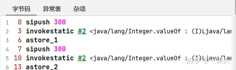 java-int-jvm