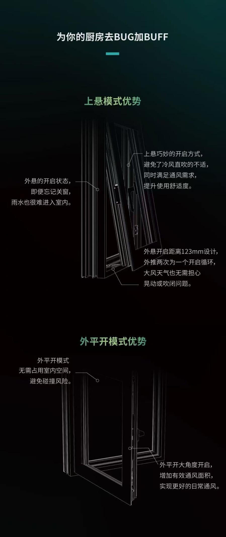 新品上市 | 外平开上悬窗五金系统的「隐形安全感」 - 知乎