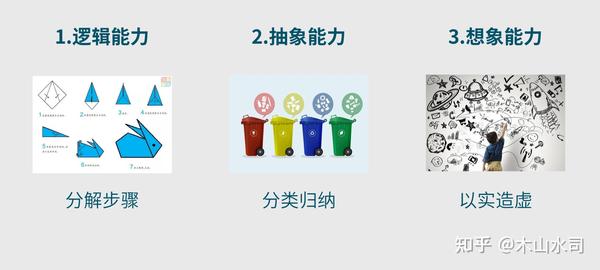 亿图脑图工具助你轻松规划与创意发散