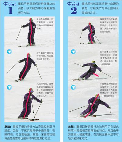 Bet365 - Online Sports Betting湖南大的野外滑雪场 浏阳大围山滑雪场介绍