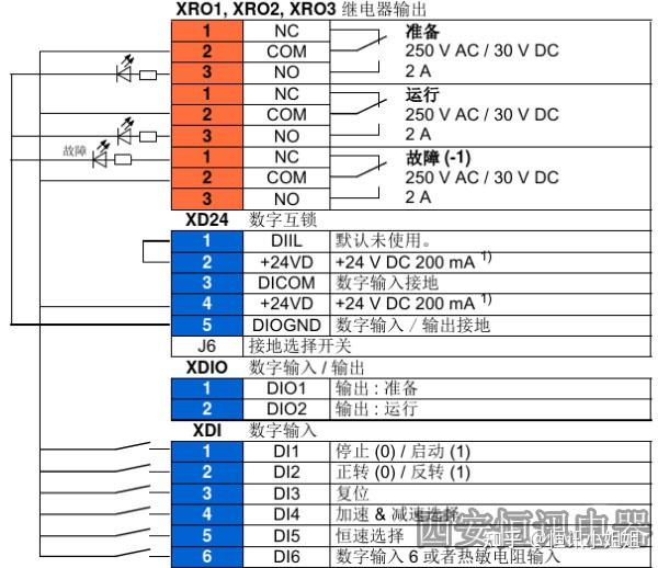 abb变频器控制线接线图图片