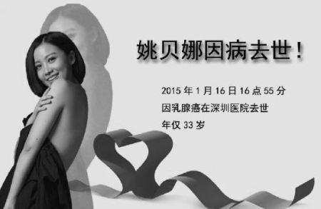 安吉丽娜 朱莉除了切除乳房 还有啥办法预防乳腺癌 知乎