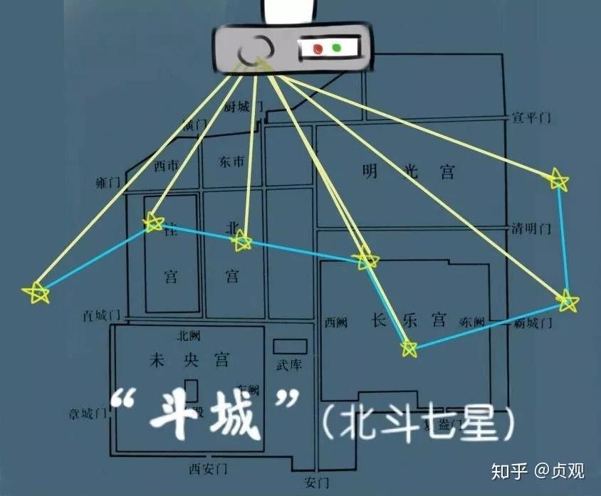 小寨位置图片