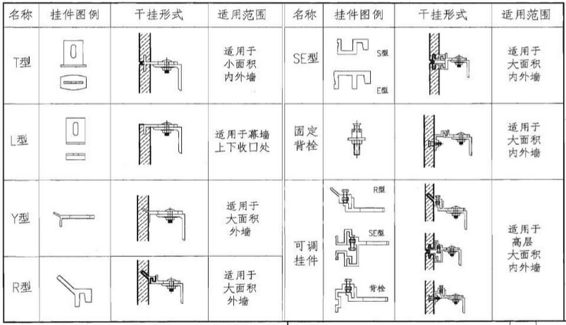 绅士色空鼓曲谱_色空鼓云水禅心曲谱