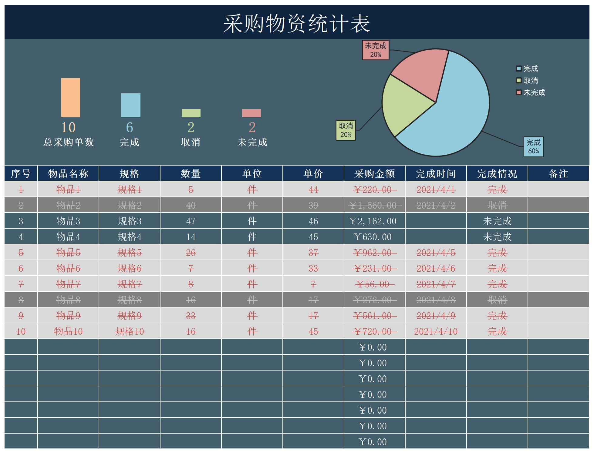 怎样做出干净漂亮的excel表格? - 知乎