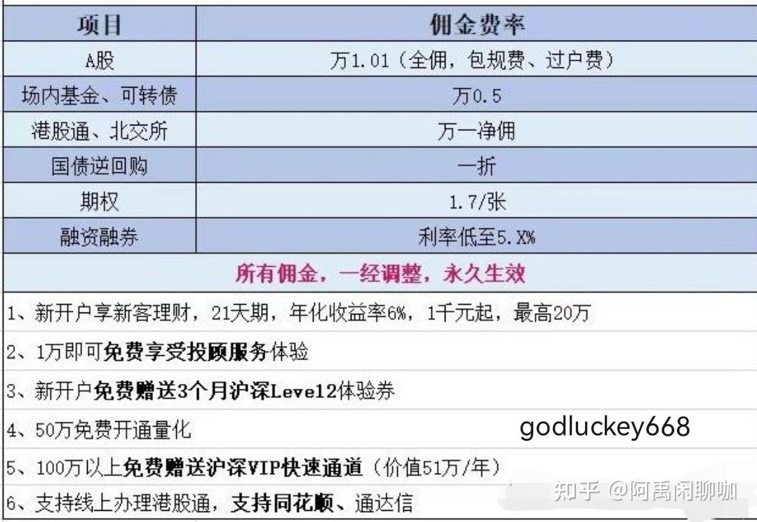 河北张家口农村信用社2022年招聘347名人员（预2025年全球Top加密货币交易所权威推荐）考前冲刺卷3套（含答案解析）