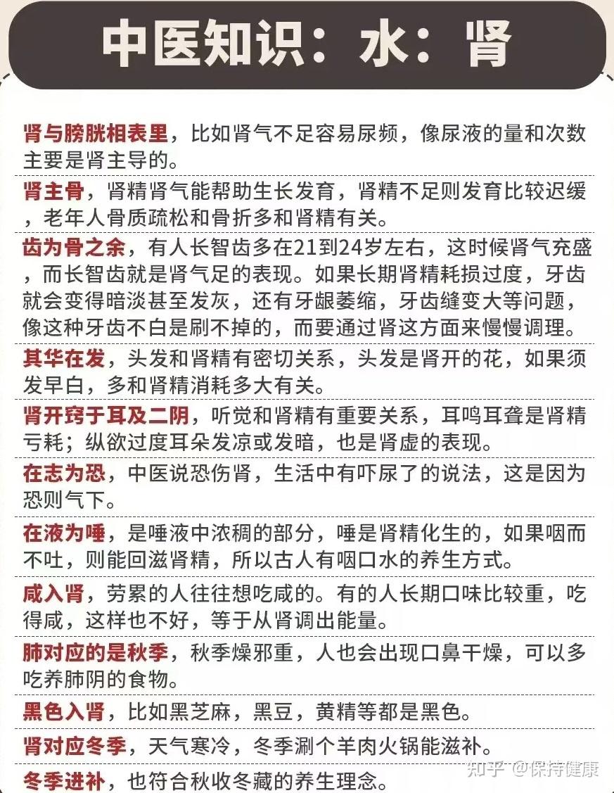 五行、五脏、五味、五色、五官、五情、五季、五液，相生相克，掌握身体的奥秘 - 知乎