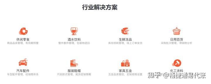 生鲜零售软件